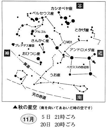 秋の星座